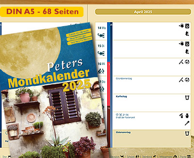 Peters Mondkalender 2025